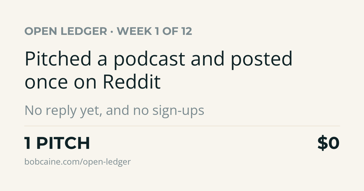 Week 1 of 12. Pitched a podcast and posted once on Reddit. No reply yet, and no sign-ups. 1 pitch, $0